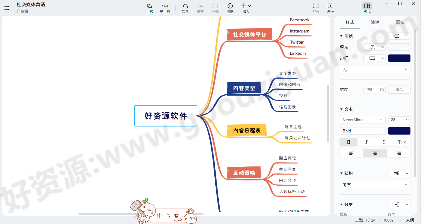 图片[2]-Xmind Pro 25.04.03033思维导图-好资源