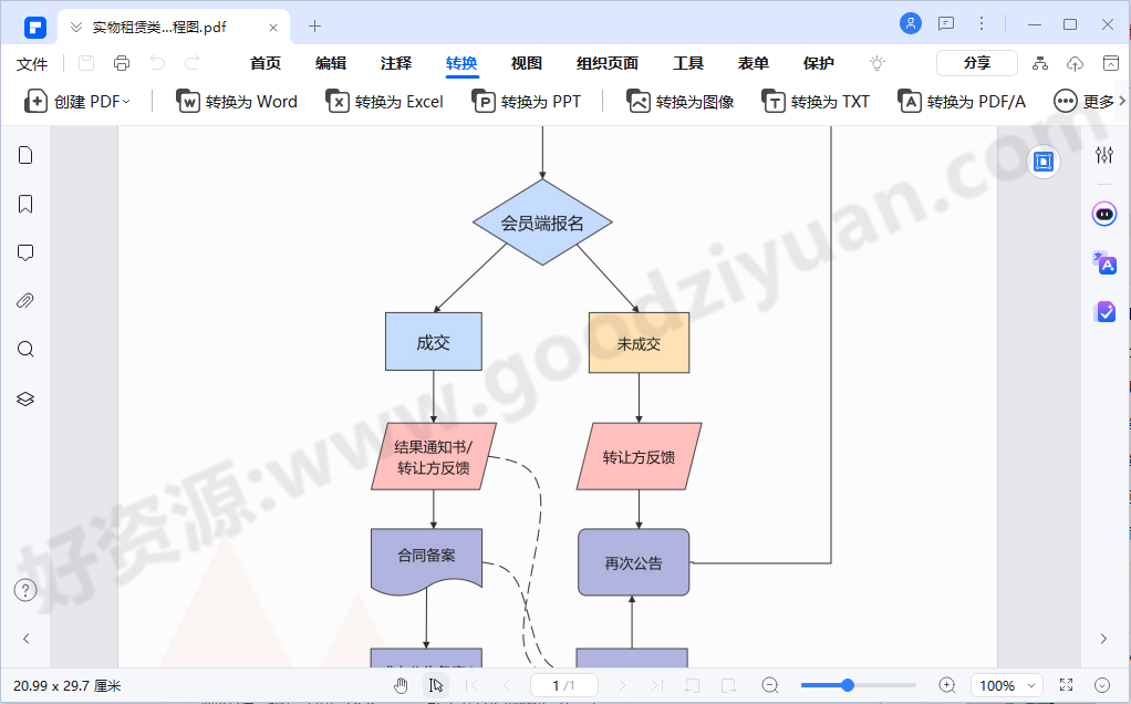 图片[2]-Wondershare EdrawMax 14.1.5.1252亿图图示—图形绘制软件-好资源