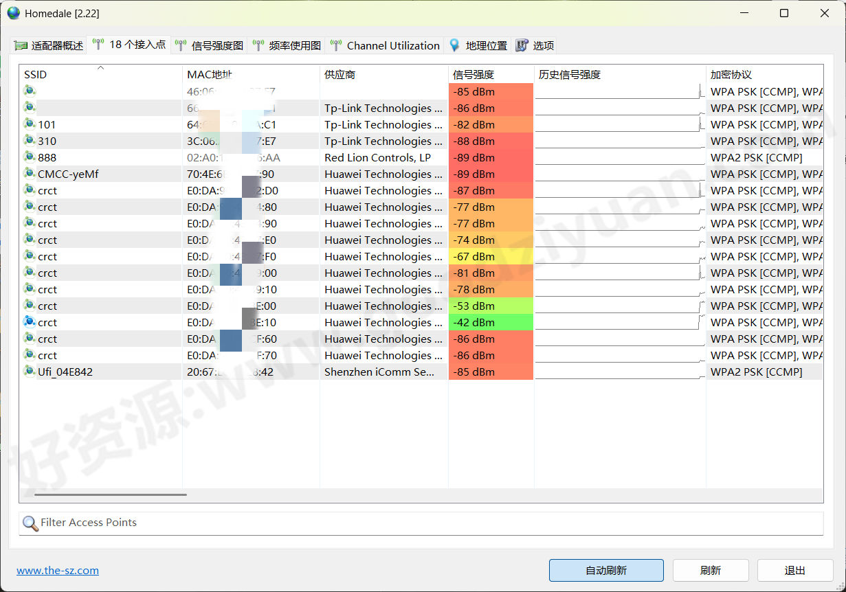 图片[1]-Homedale 2.22 绿色版 – WI-FI信号强度检测-好资源
