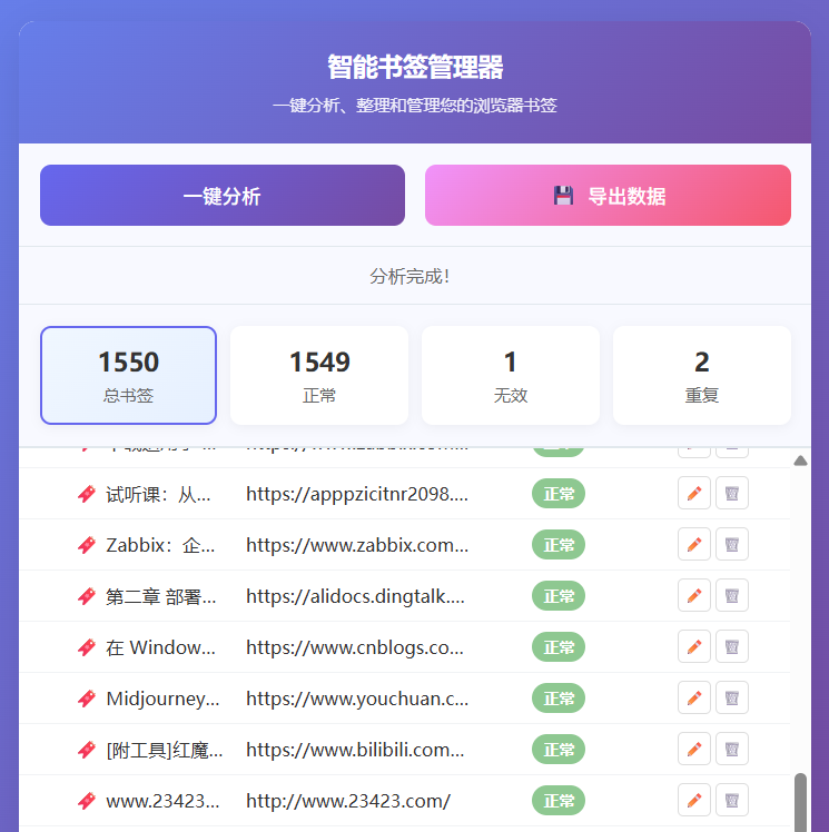 图片[2]-【原创】智能书签管理器V1.0.0版本—谷歌浏览器插件-好资源