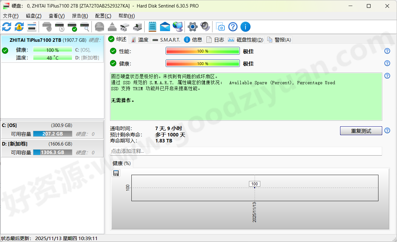 图片[1]-Hard Disk Sentinel v6.30.5 Beta 多语便携版—固态硬盘监控-好资源