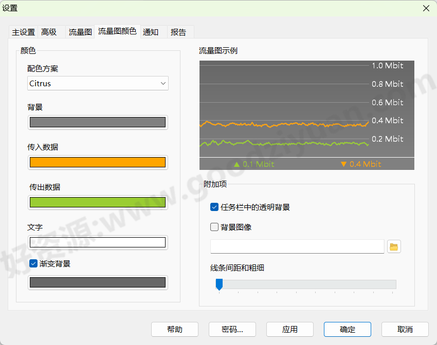 图片[1]-SoftPerfect NetWorx  v26.1 中文绿色版—网络流量监控工具-好资源