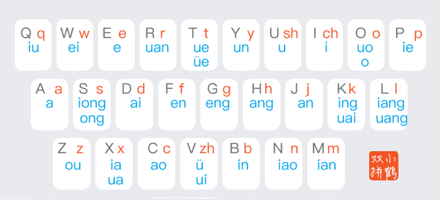 图片[1]-小鹤音形-小鹤双拼输入法 v10.26.1 最新版-好资源