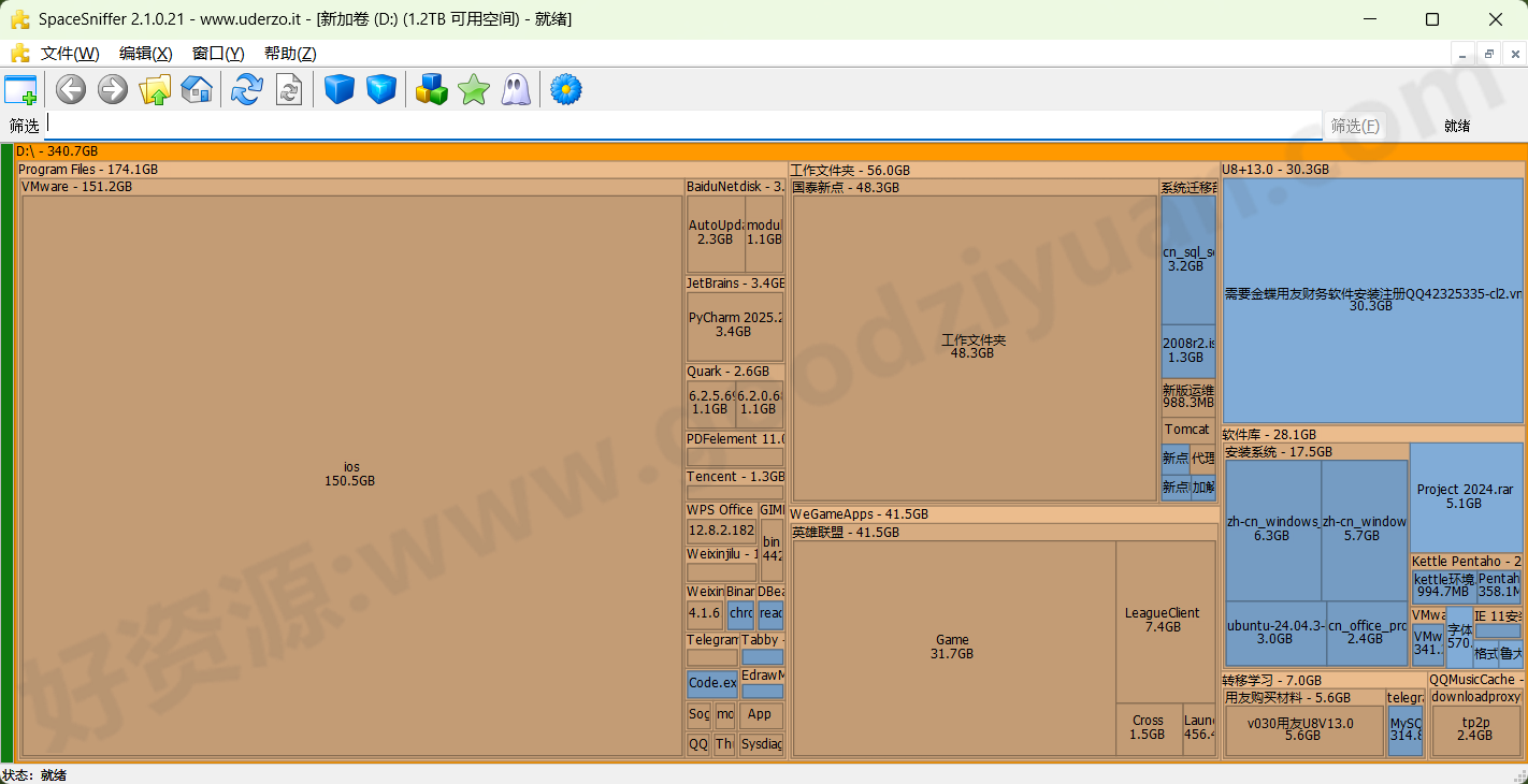 图片[1]-SpaceSniffer v2.1.0.21 汉化单文件版—磁盘空间分析工具-好资源